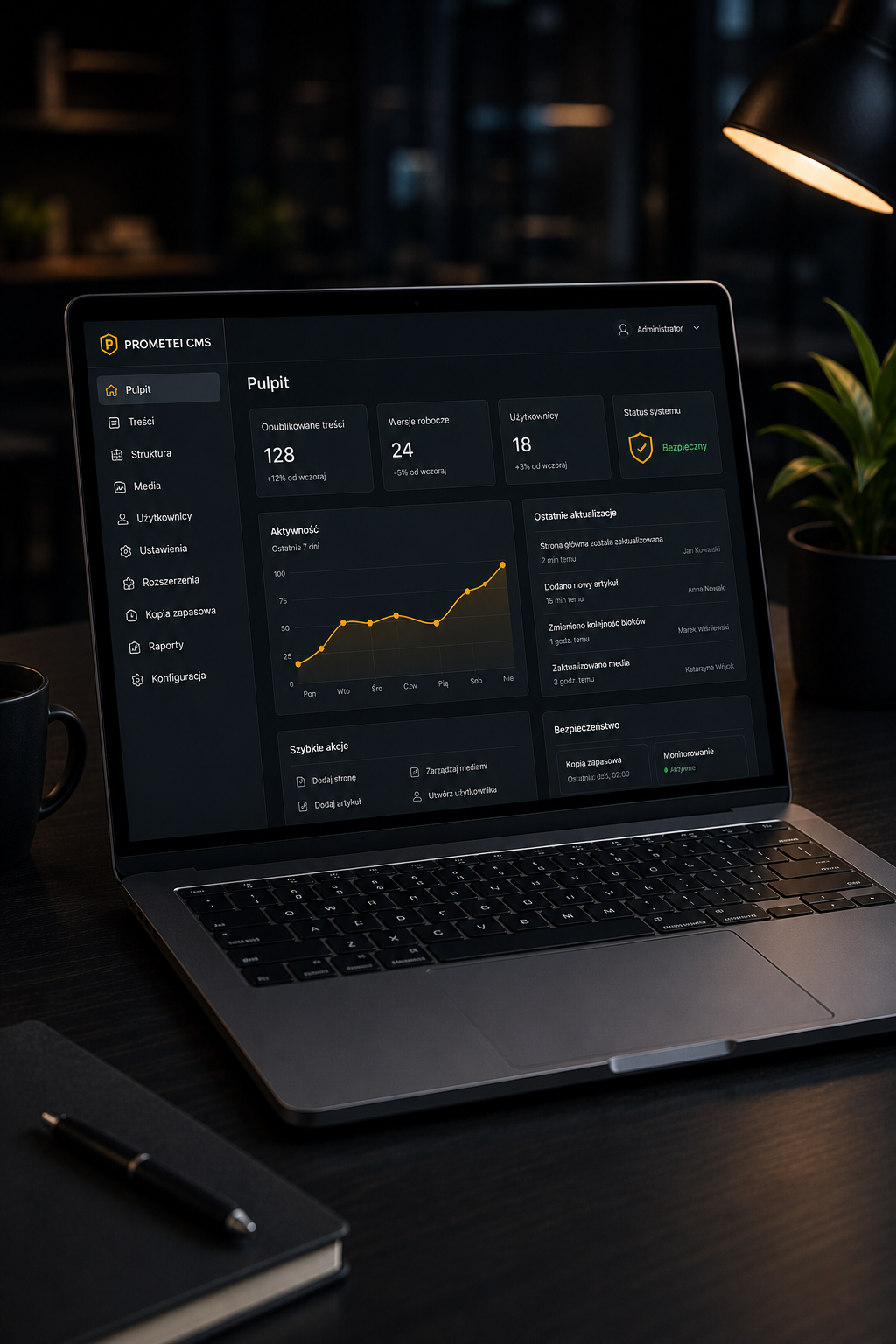 Власне середовище CMS